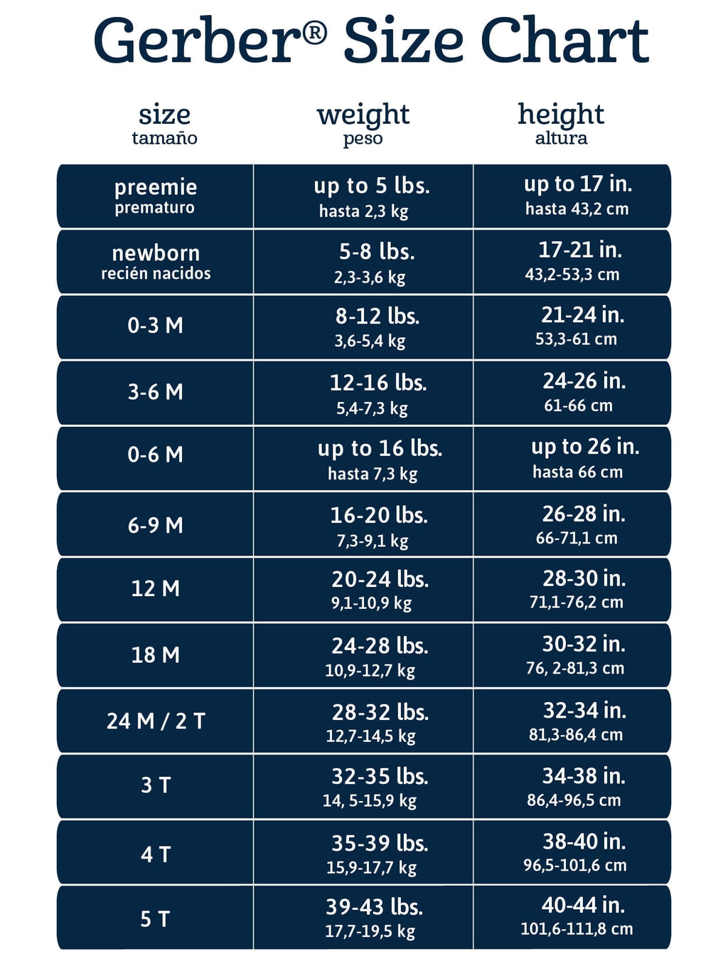 Gerber Gender Neutral Long Sleeve and Pant Outfit Set, 2-Piece, Sizes 0/3 Months - 12 Months