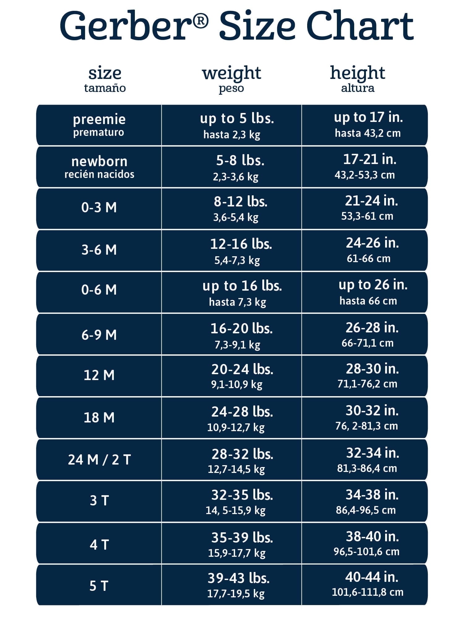 Gerber Gender Neutral Long Sleeve and Pant Outfit Set, 2-Piece, Sizes 0/3 Months - 12 Months