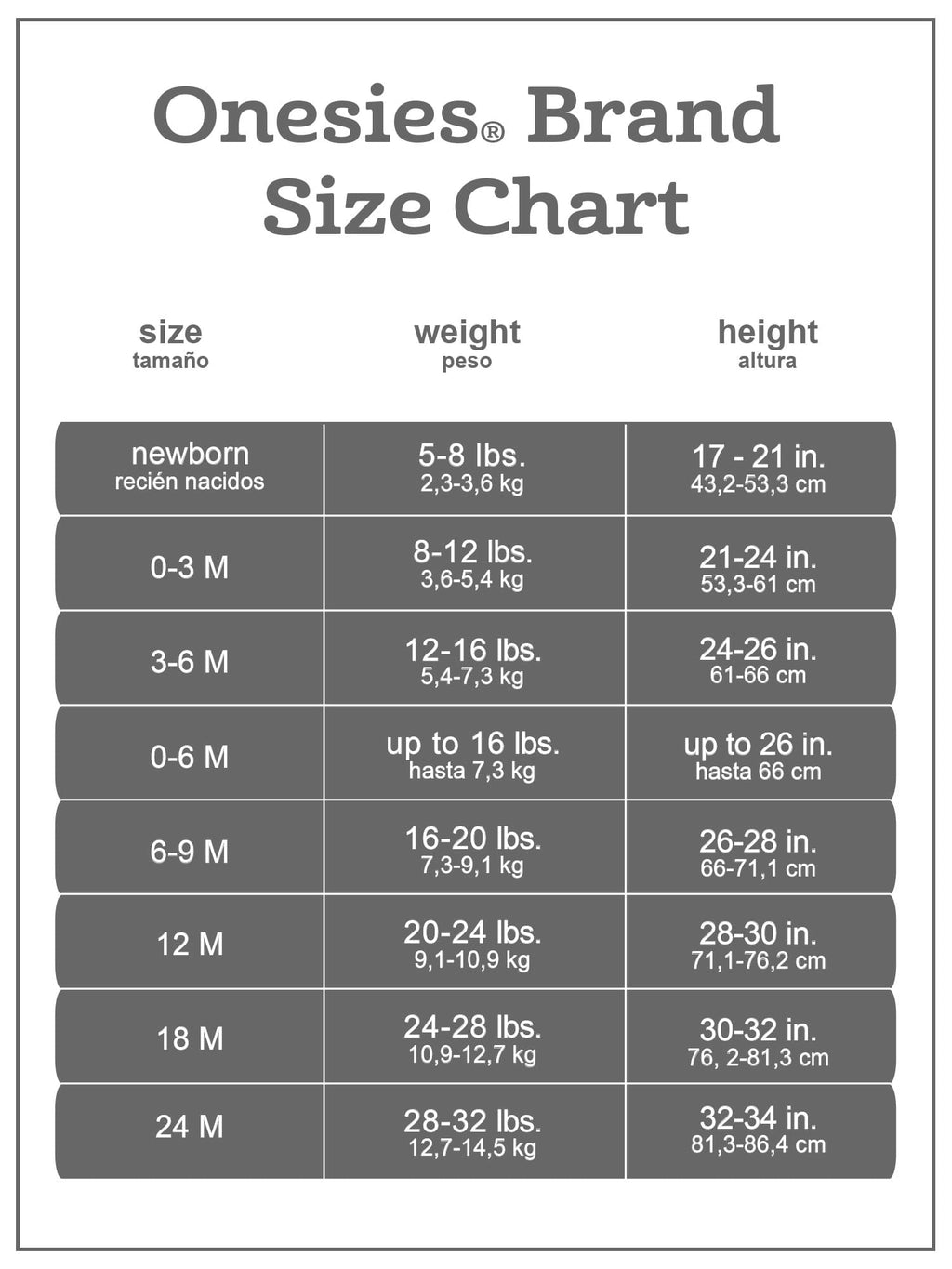 Onesies Brand Gender Neutral Footless Unionsuits, 3-Pack, Sizes 0/3 Months - 5T